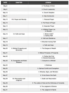 PB Guide 2