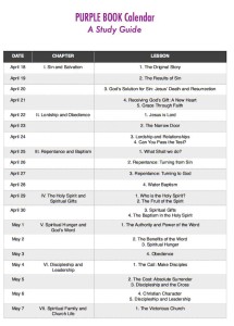 PB Guide